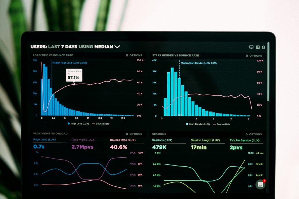 Symbolbild Markttrends 2026, Analyse-Charts am Bildschirm