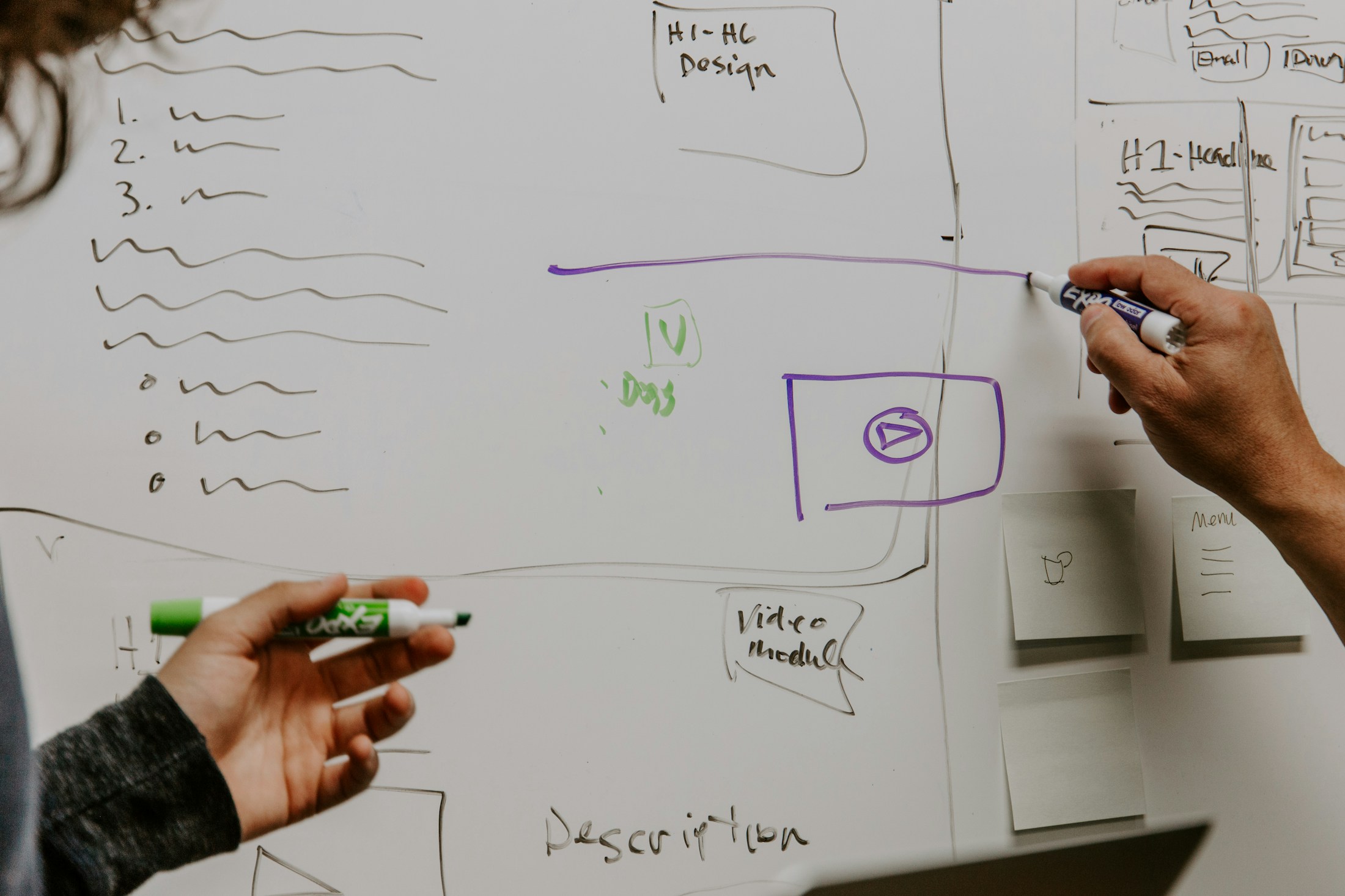 Symbolbild Zielvereinbarungen, Team plant Ziele am Whiteboard